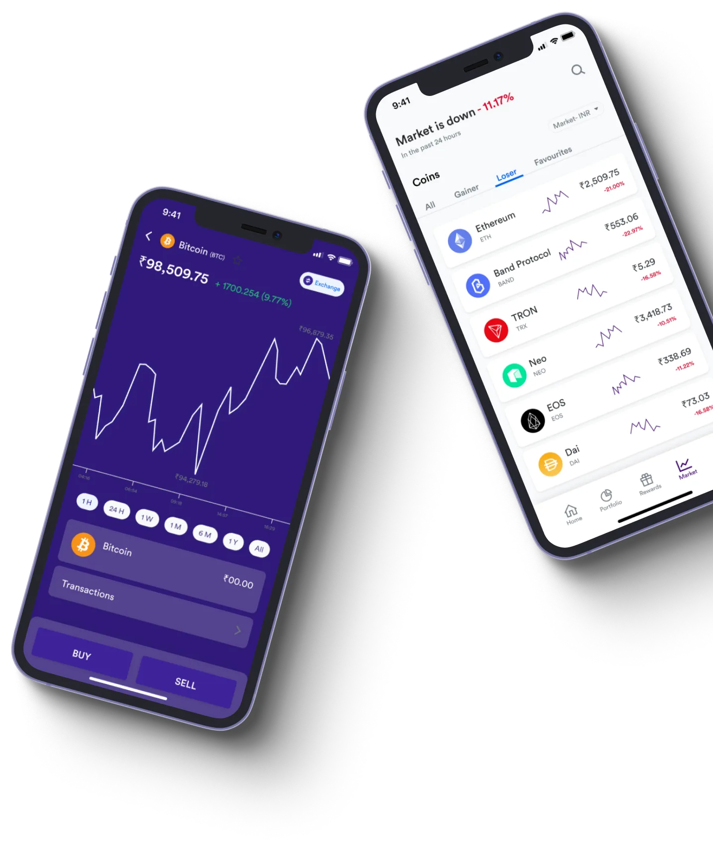 RatorkBit App  - What exactly is online trading?